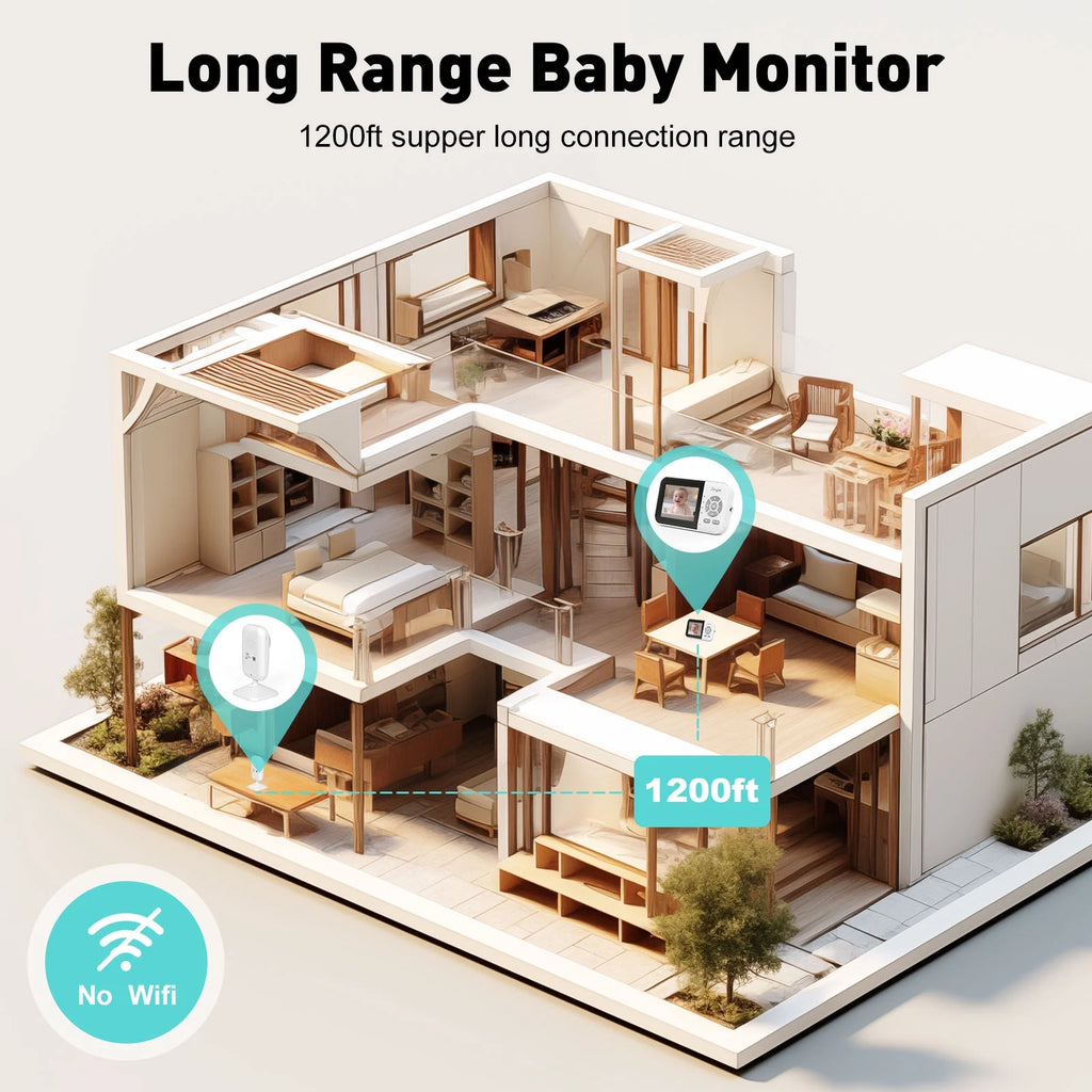Wifi Video Baby Monitor, 2.8" LCD & App Viewing, 2-Way Audio, Night Vision, VOX, 5 Lullabies, Supports 4 Cameras, 1200Ft Range, Home Use